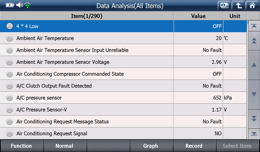 Sample scan data